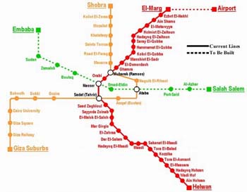 metro-map