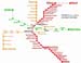 metro-map